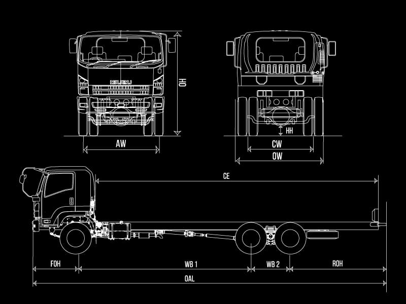 Dimensi-fvz-3